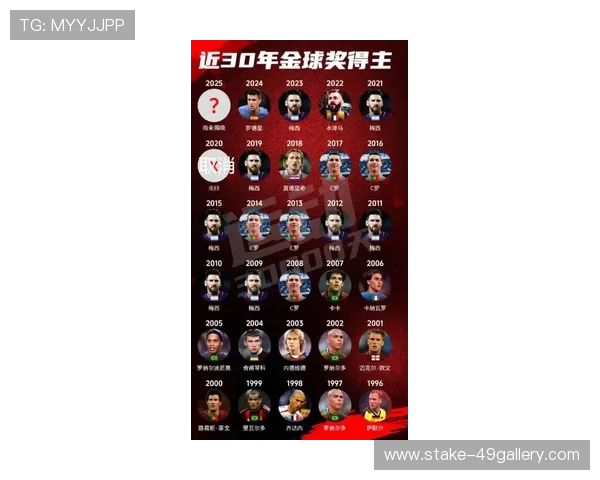 天下足球十大球星榜单揭晓谁将成为全球足坛最具影响力人物